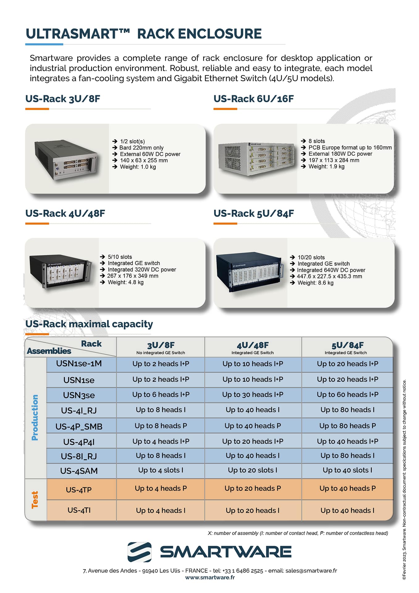 Rack enclosure solutions - Smartware
